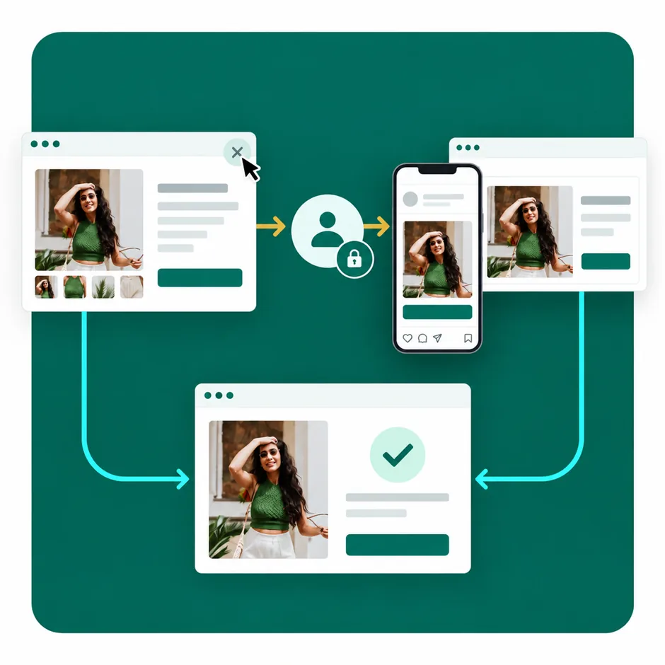 Pay per click remarketing services