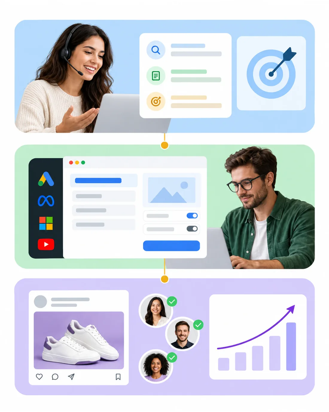 Get started with PPC services in three easy steps