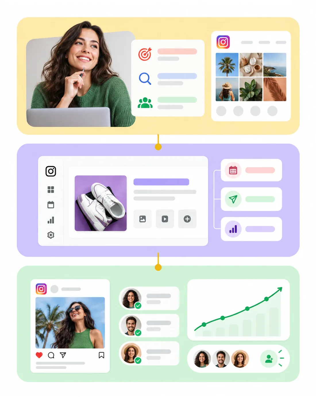 Get started with Instagram marketing strategy in three easy steps